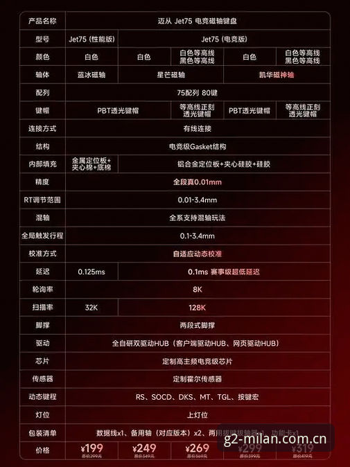 米兰体育G2 Z2NF纪念款安装包功能深度分析：从“装不上”到“用不亏”的完整路径拆解