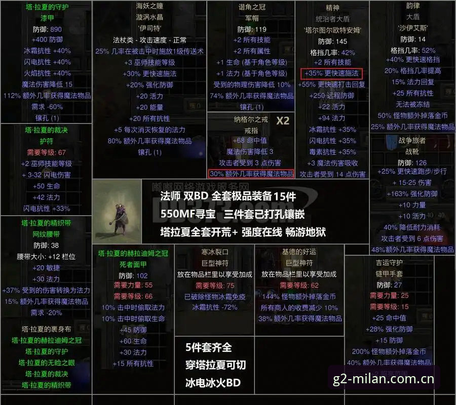 米兰Z2NF华人用户登录教程 米兰Z2NF登录图鉴 vs 普通用户入门:操作差异到底多大?