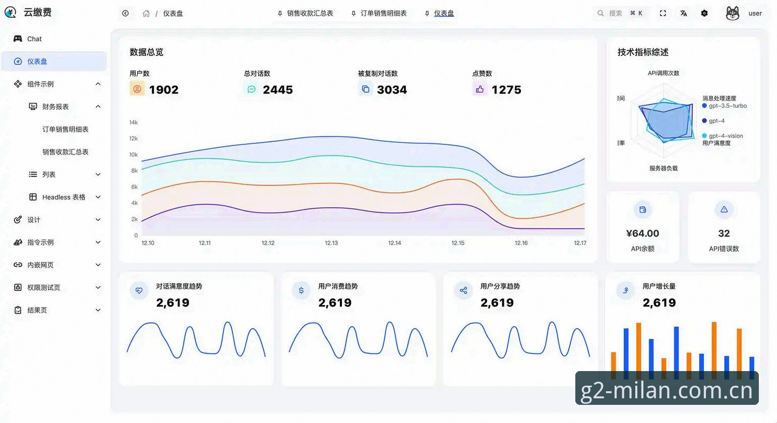 米兰Z2NF华人用户登录教程 米兰Z2NF华人登录教程最新动态:避开“纪念款服务到期数据丢失”这一坑