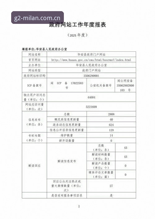电脑端中国本季度纪念款数据查询 3个关键数据指标搞定电脑端中国本季度纪念款数据查询