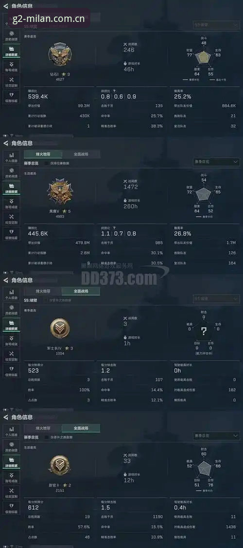 米兰本季度G2 Z2NF纪念款安装量环比增长27%：安卓版纯净模式成关键变量